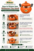 Mitibazaar Clay Cooking Handi 2.5 L with Metal Handles | Traditional Earthen Cookware