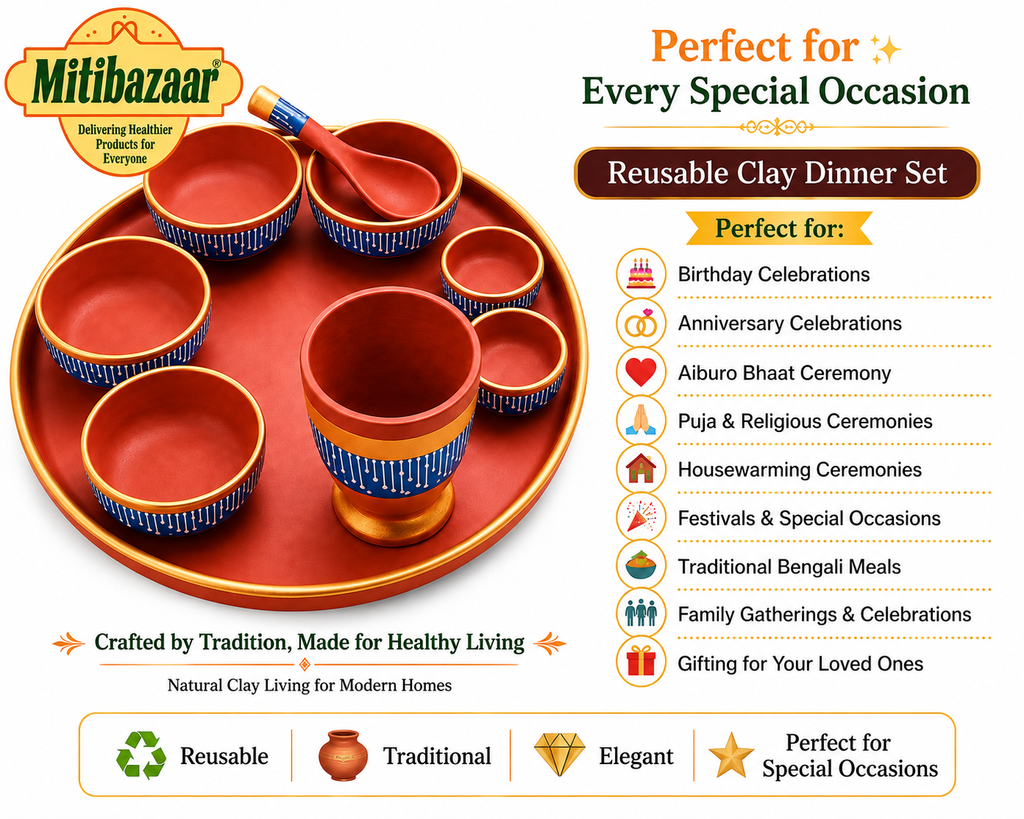 Handmade Reusable Clay Dinner Set – Traditional Earthen Dining Set for Special Occasions