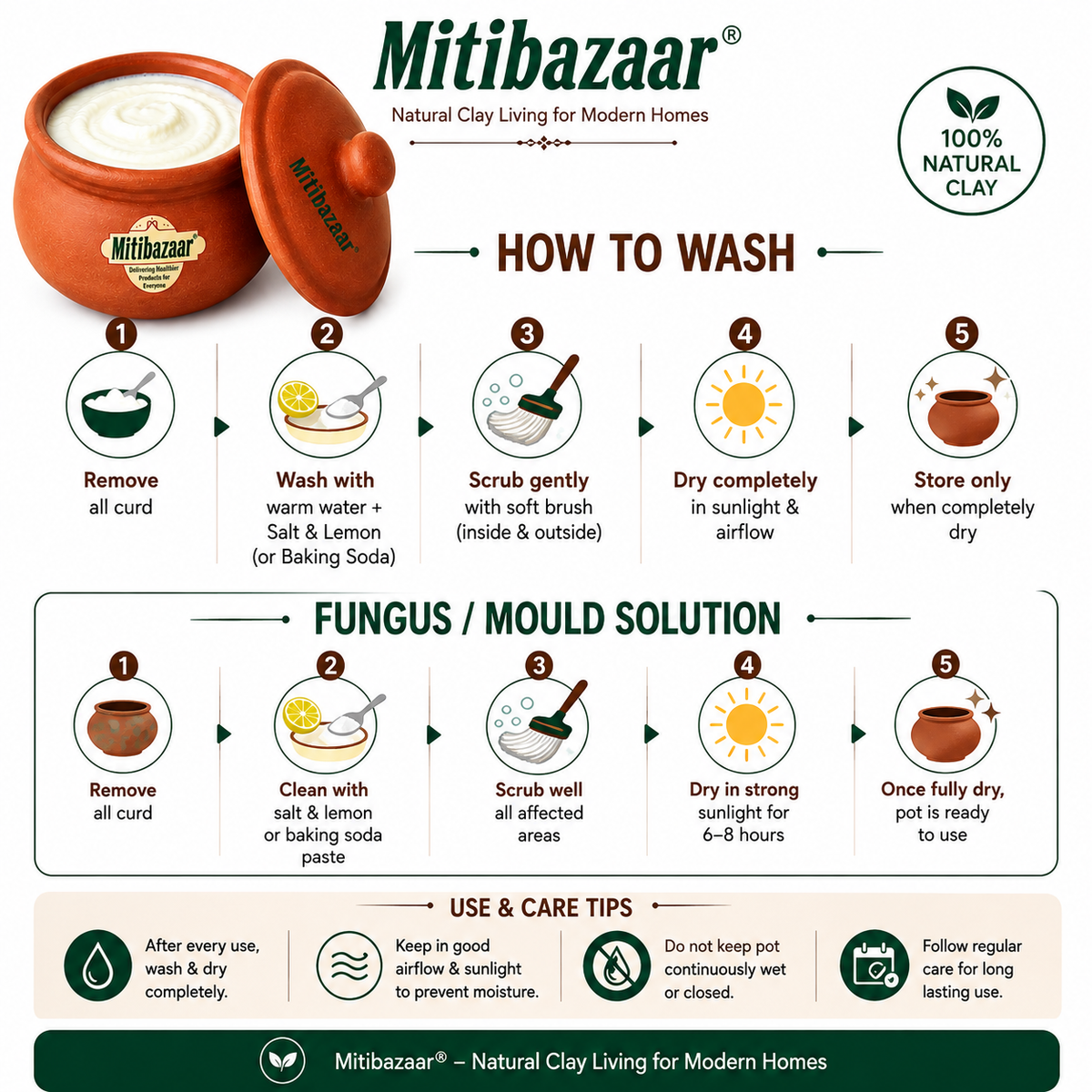 Mitibazaar 700 ML Clay Dahi Handi | Reusable Terracotta Curd Pot